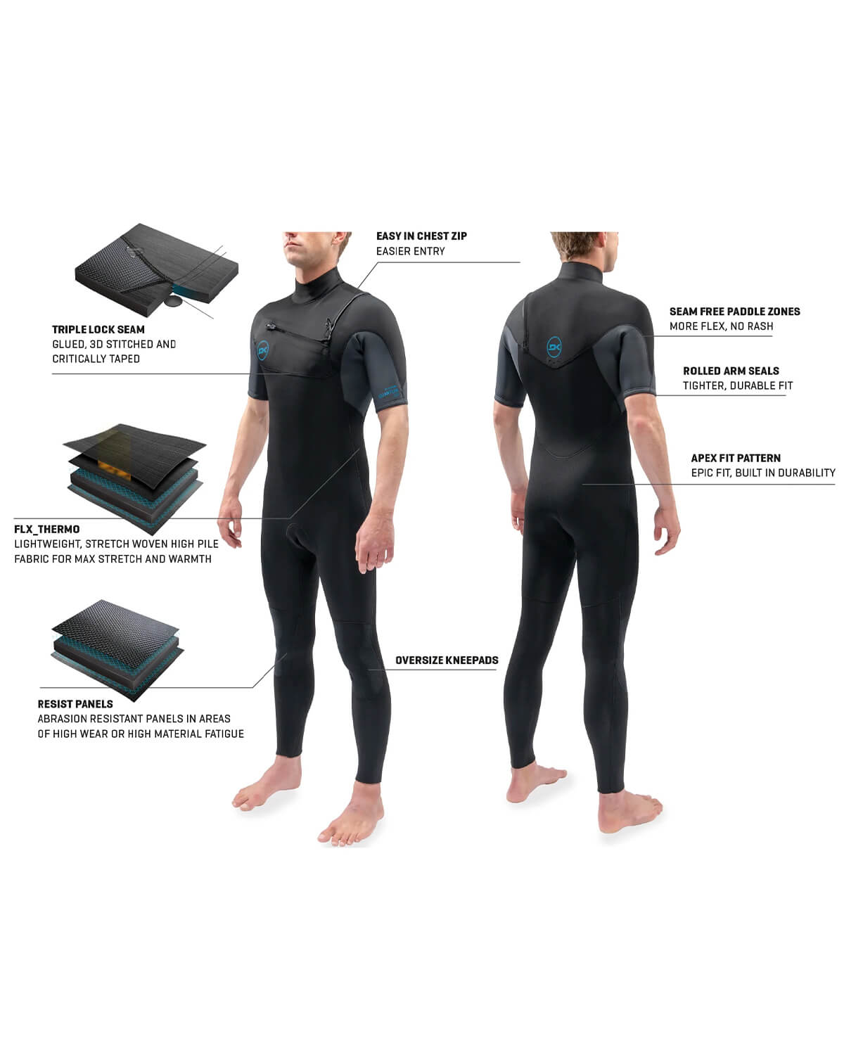 2mm Men's Dakine Quantum C/Z Short Sleeve Fullsuit