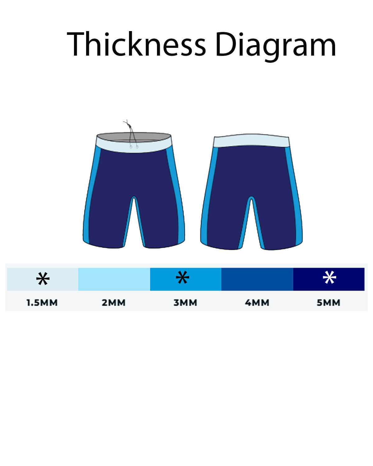 Men's Blueseventy SPRINT Buoyancy Shorts