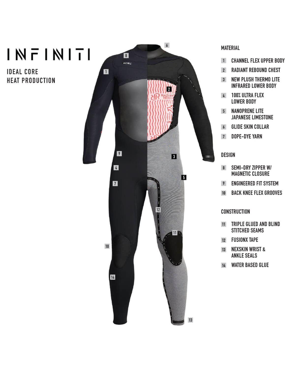 5/4mm Men's XCEL INFINITI Hooded Fullsuit
