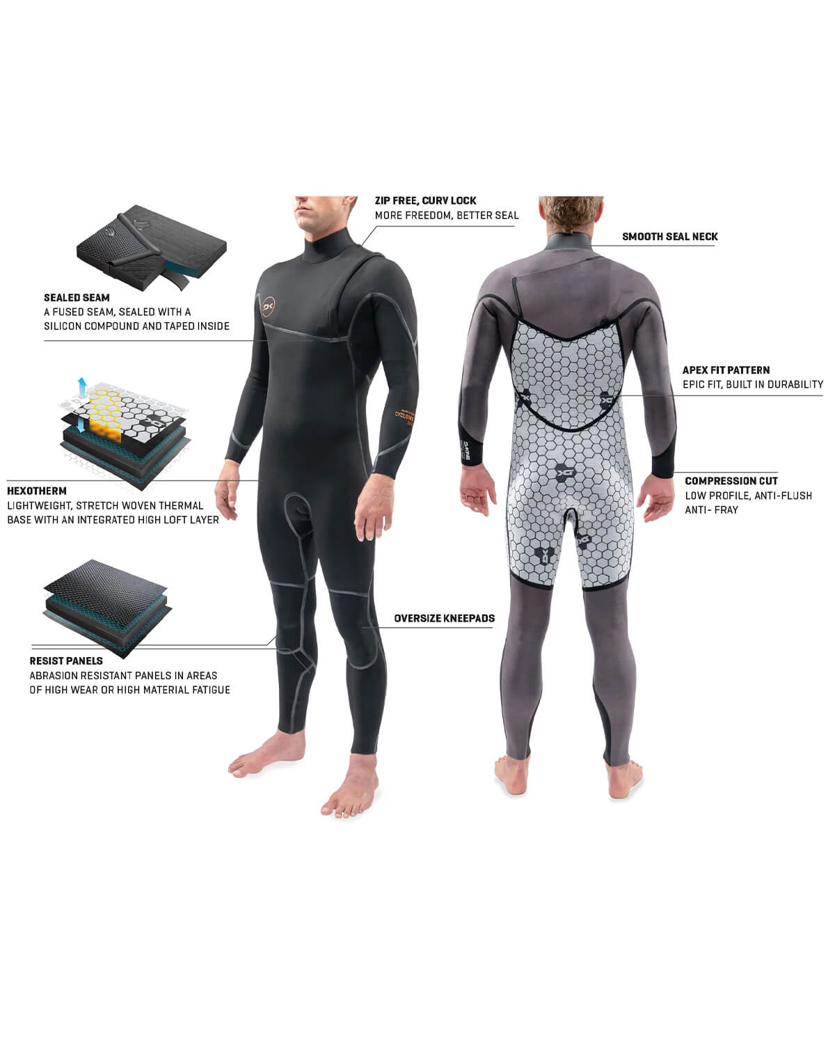 5/4mm Men's Dakine Cyclone Zip Free Fullsuit