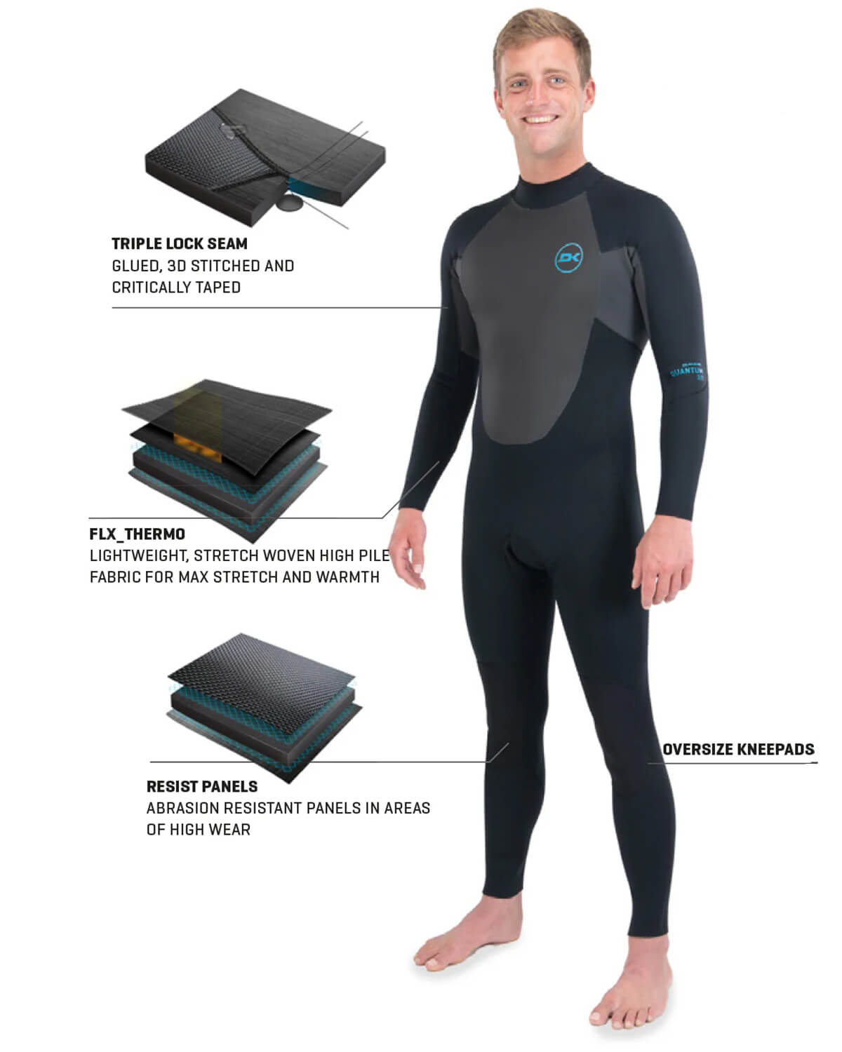 5/4/3mm Men's Dakine QUANTUM GBS B/Z Fullsuit