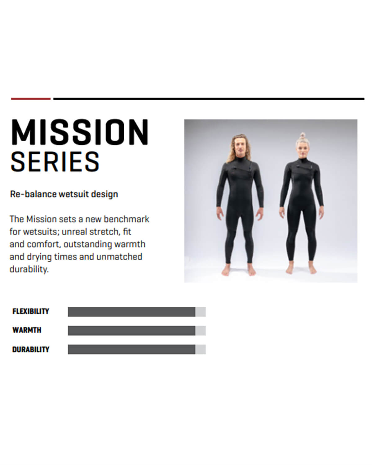 4/3mm Men's Dakine Mission C/Z Fullsuit