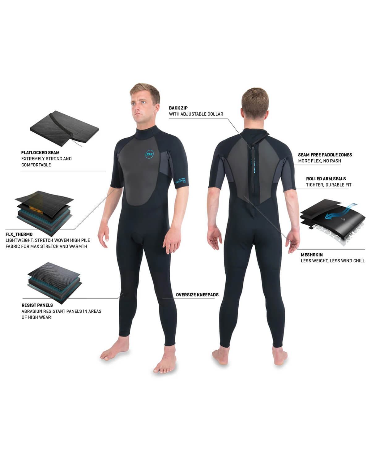 2/2mm Men's Dakine Quantum B/Z Short Sleeve Fullsuit