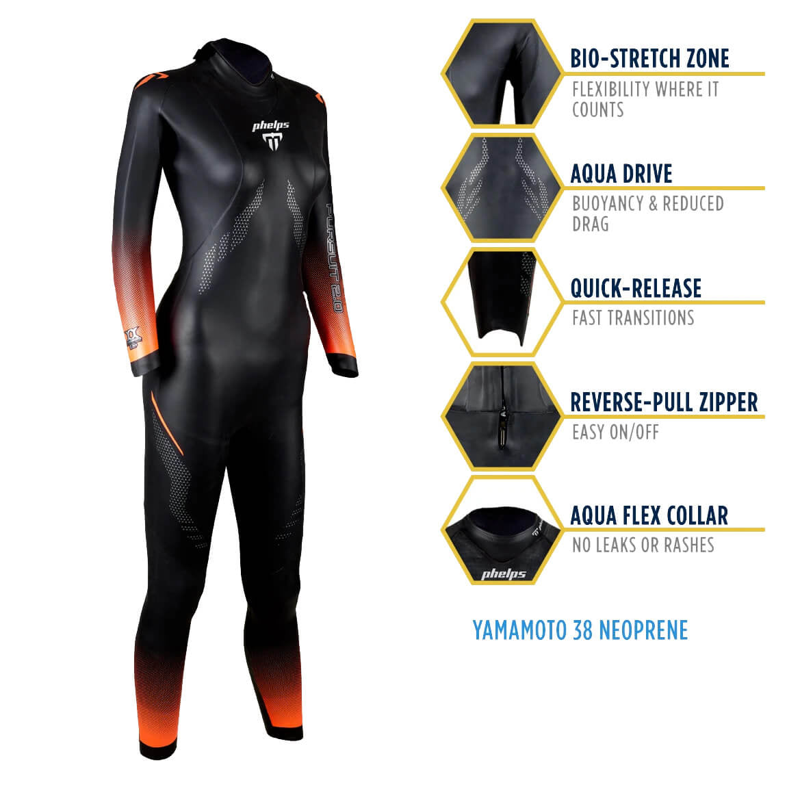 Women's Phelps PURSUIT 2.0 Triathlon Fullsuit