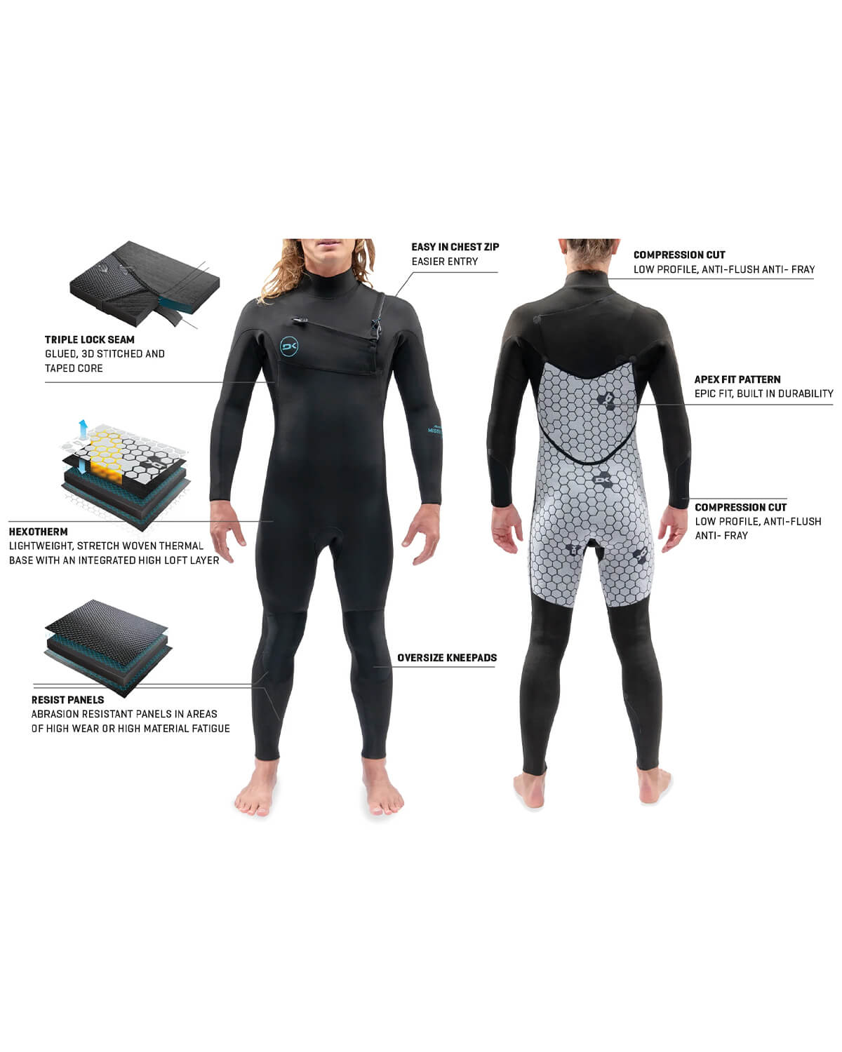 4/3mm Men's Dakine Mission C/Z Fullsuit