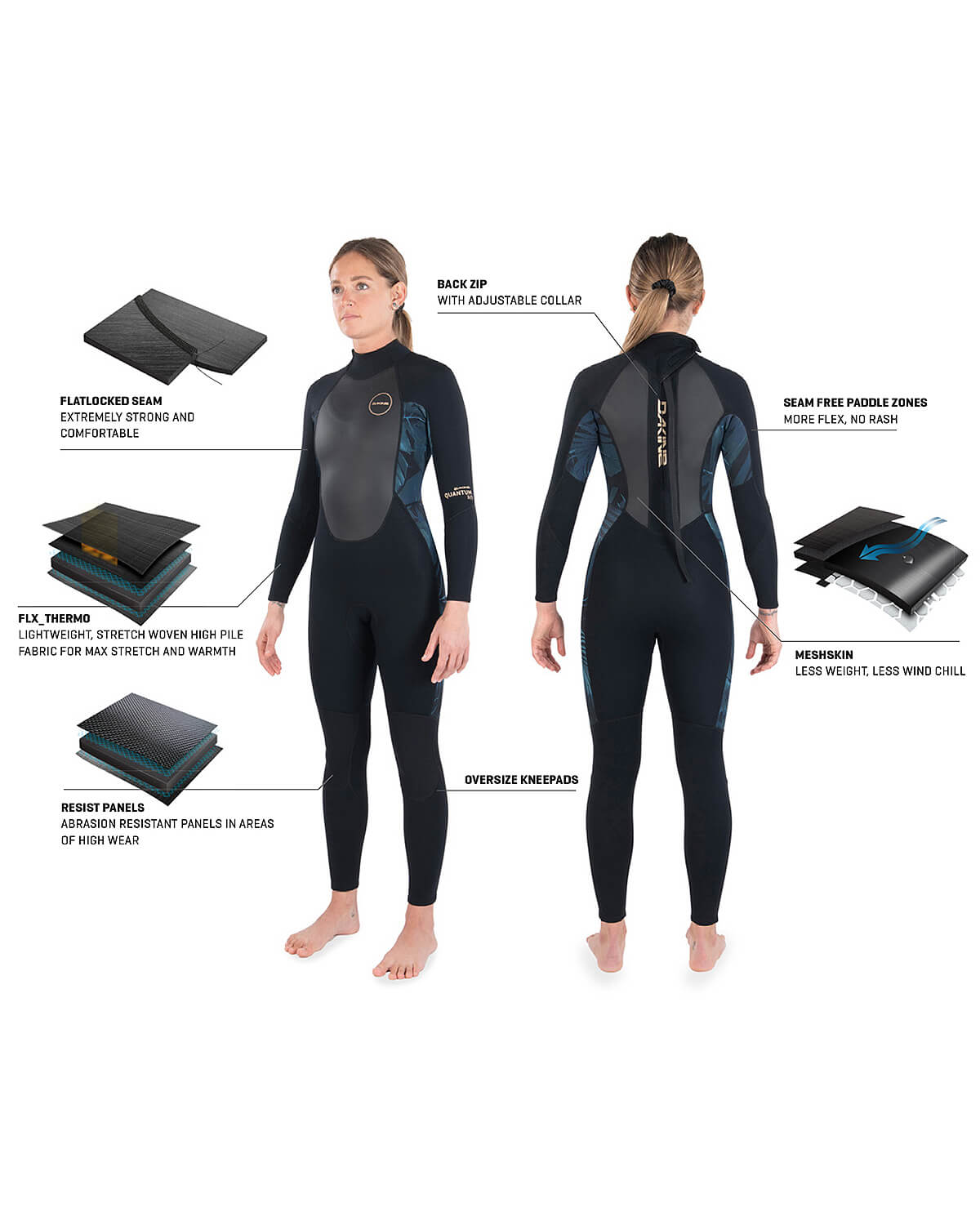 3/2mm Women's Dakine QUANTUM B/Z Fullsuit - Flatlock
