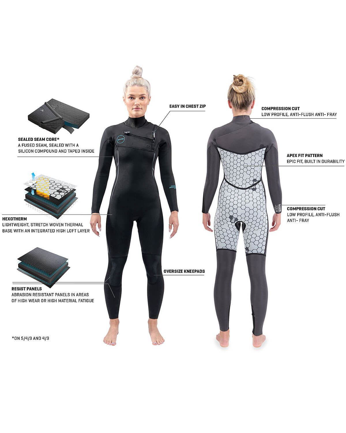 4/3mm Women's Dakine MISSION C/Z Fullsuit | Wetsuit Wearhouse