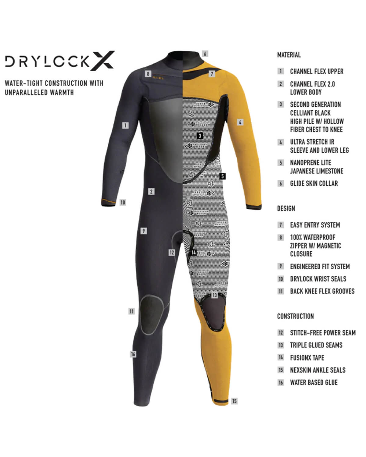 4/3mm Men's XCEL DRYLOCK X C/Z Fullsuit | Wetsuit Wearhouse