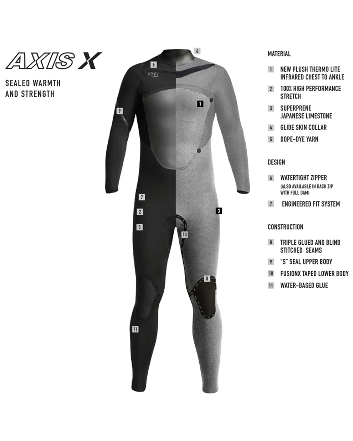 4/3mm Men's XCEL AXIS X Chest Zip Fullsuit