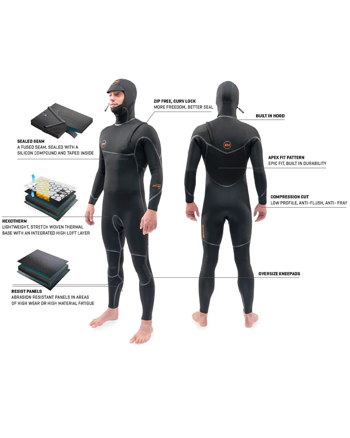 6/4mm Men's Dakine Cyclone Hooded Zip Free Fullsuit