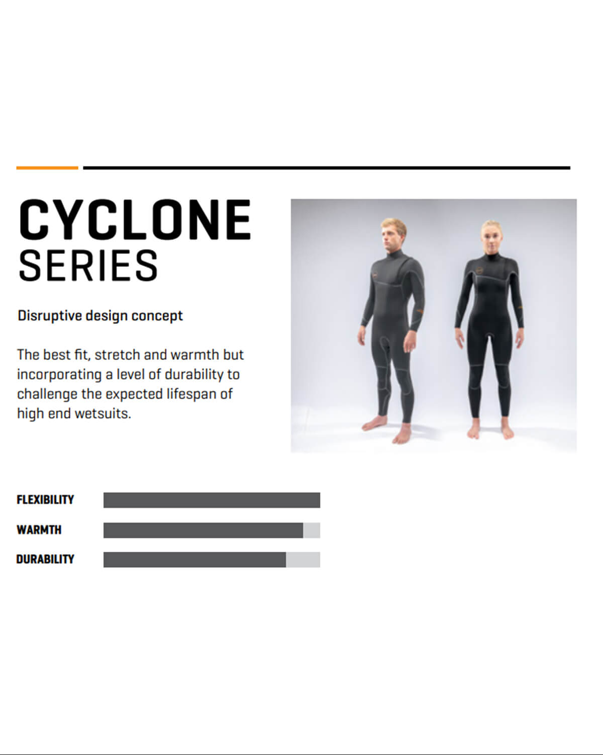 6/4mm Men's Dakine Cyclone Zip Free Fullsuit