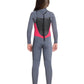 3/2mm Girl's Roxy SYNCRO GBS Fullsuit